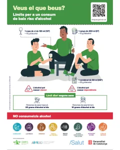 Semana del Riesgo del Alcohol 2025: La Prevención También Salva Vidas 2 Riesgo del Alcohol